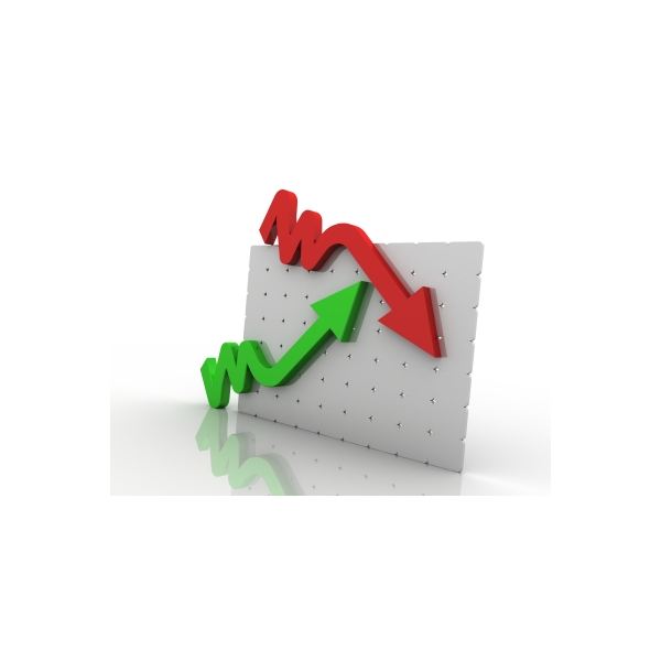 too much gross profit